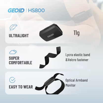 GEOID Band 