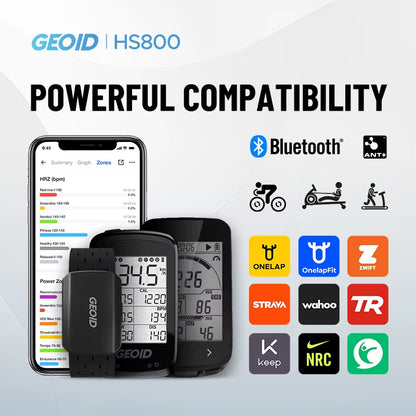 GEOID Band 