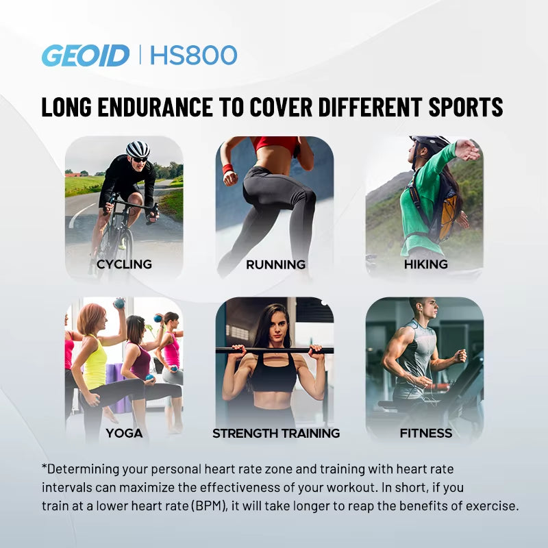 GEOID Band 
